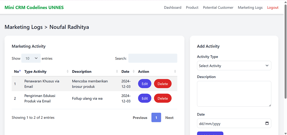 Mini CRM showcase 2