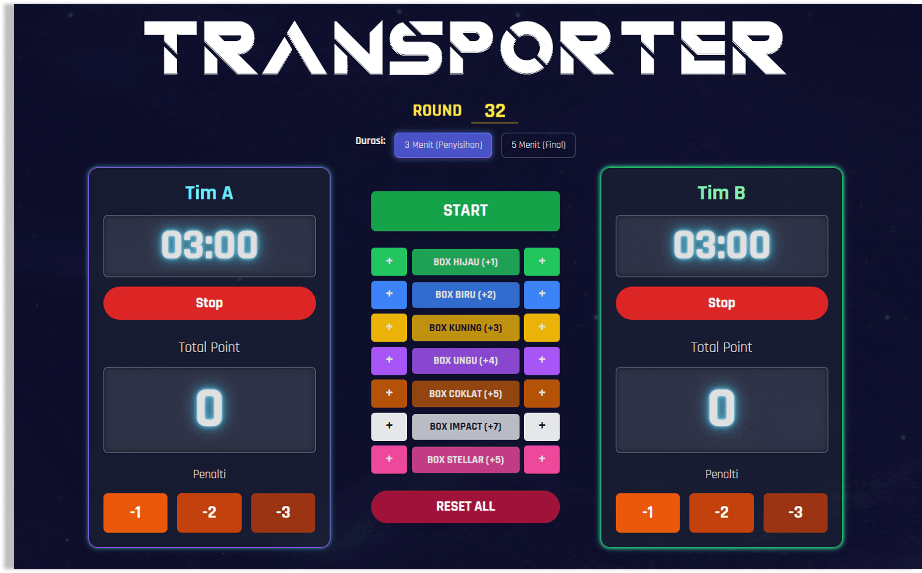 Robot Transporter Scoreboard showcase 1